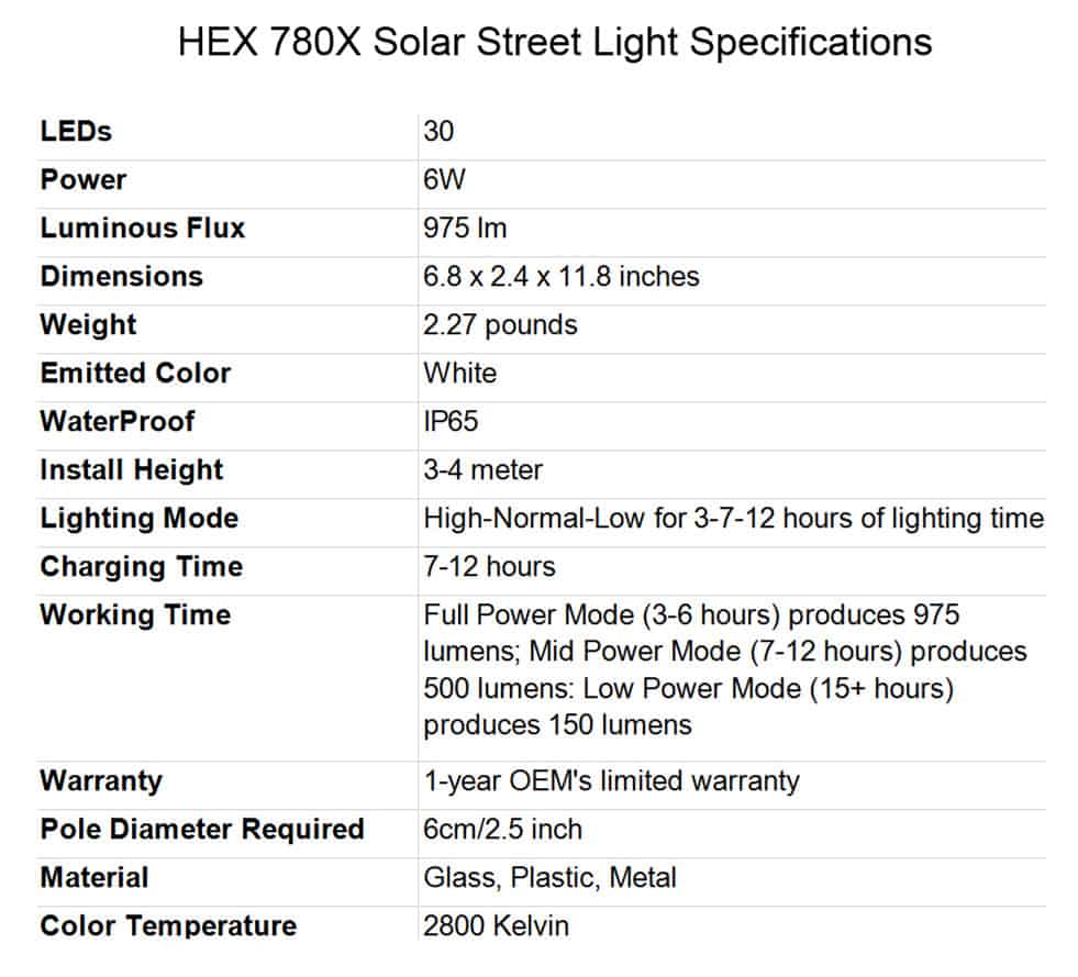 Best-Solar-Street-Lights-HEX-780X-Solar-Street-Light-Specifications