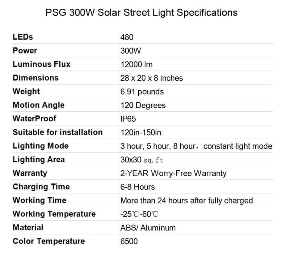 Best-Solar-Street-Lights-PSG-300W-Solar-Street-Lights-Specifications