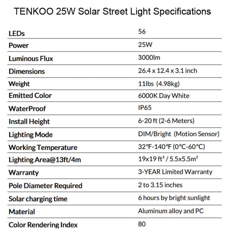 Best-Solar-Street-Lights-TENKOO-25W-Solar-Street-Light-Specifications