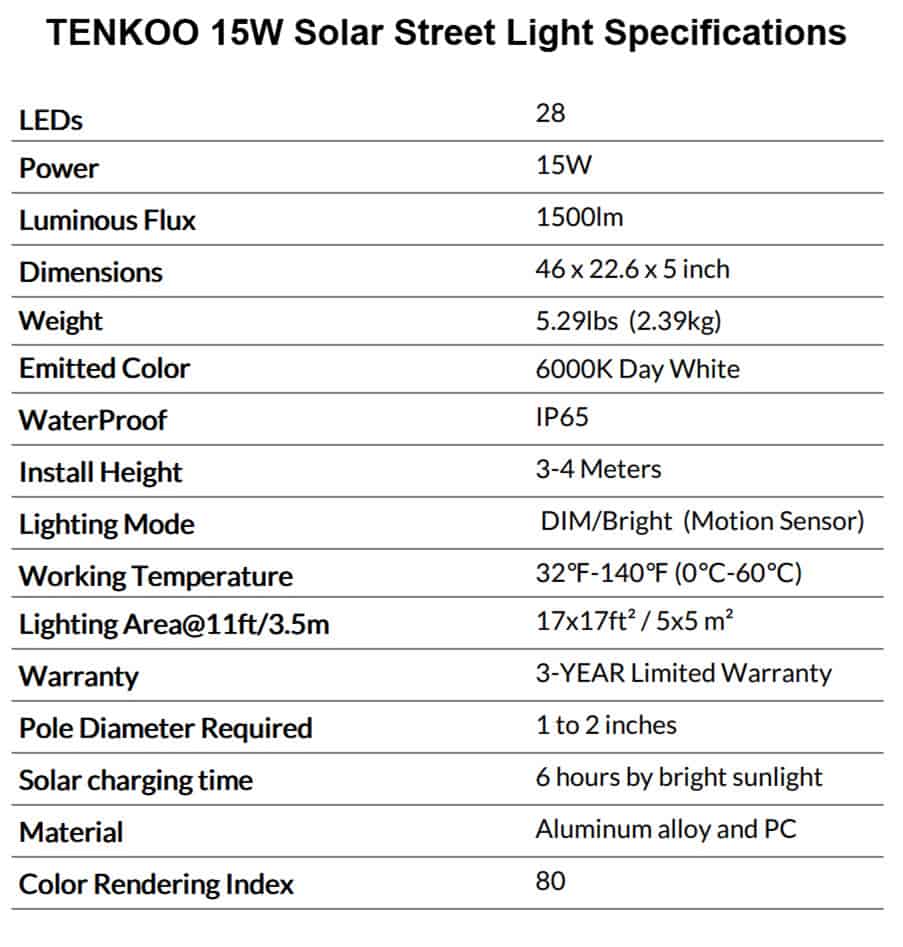 Best-Solar-Street-Lights-TENKOO-LED-15W-Solar-Street-Light-Specifications