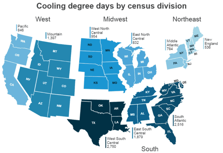 Cooling-degree-days-by-census-division