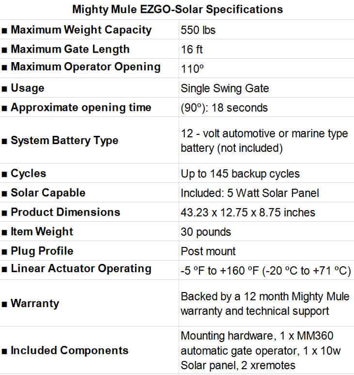 Mighty-Mule-EZGO-Solar-Specifications