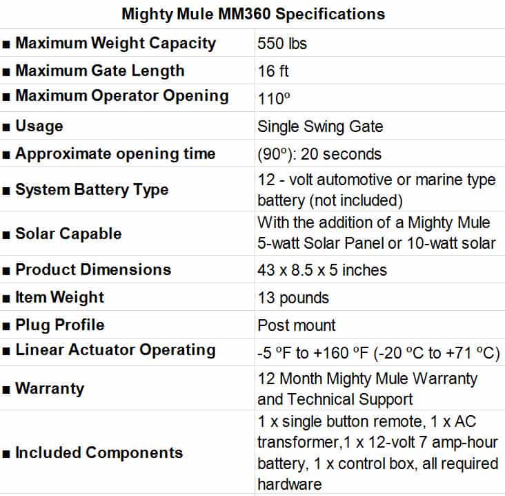 Mighty-Mule-MM360-Specifications