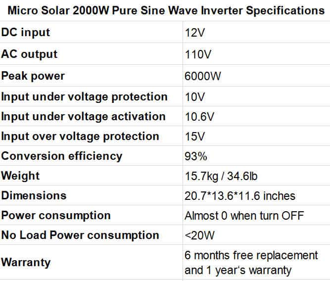 Solar-Inverter-Reviews-Micro-Solar-2000W-Pure-Sine-Wave-Inverter-Specifications
