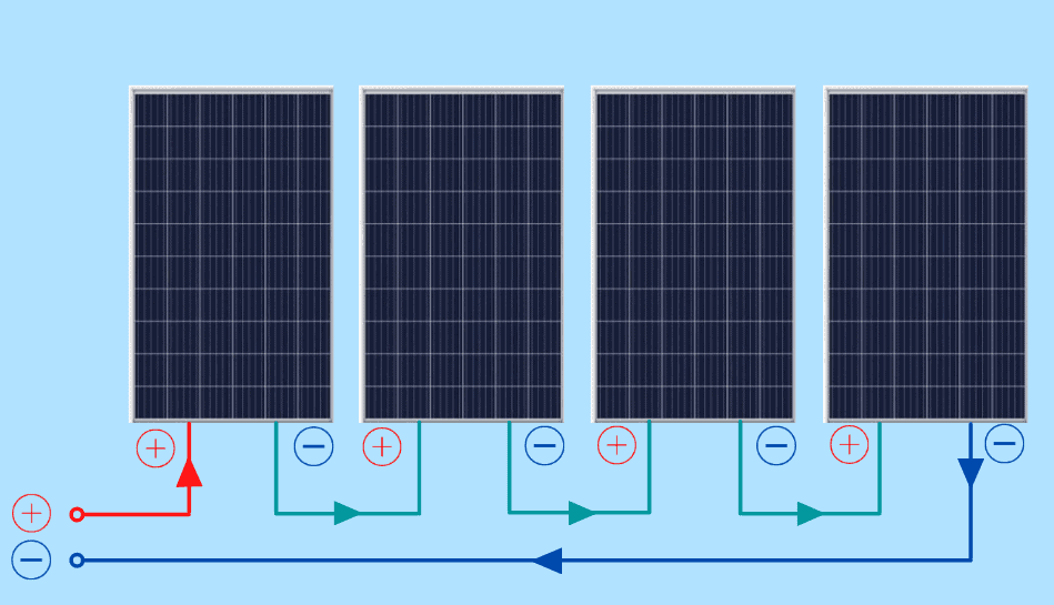 Wire-solar-panels-in-series