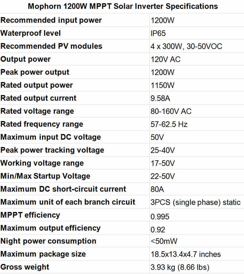 best-inverter-for-solar-Mophorn-1200W-MPPT-Solar-Inverter-Specifications
