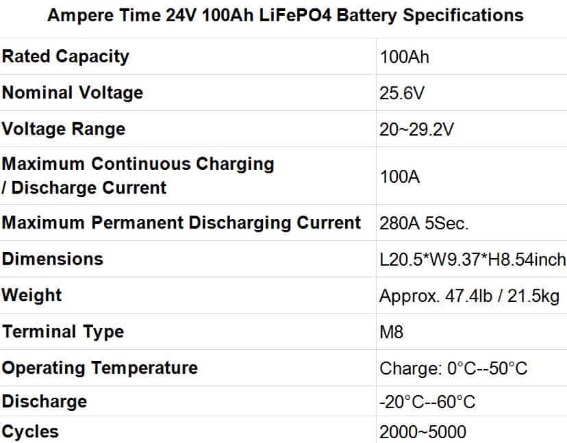 best-solar-batteries-Ampere-Time-24V-100Ah-LiFePO4-Battery-Specifications
