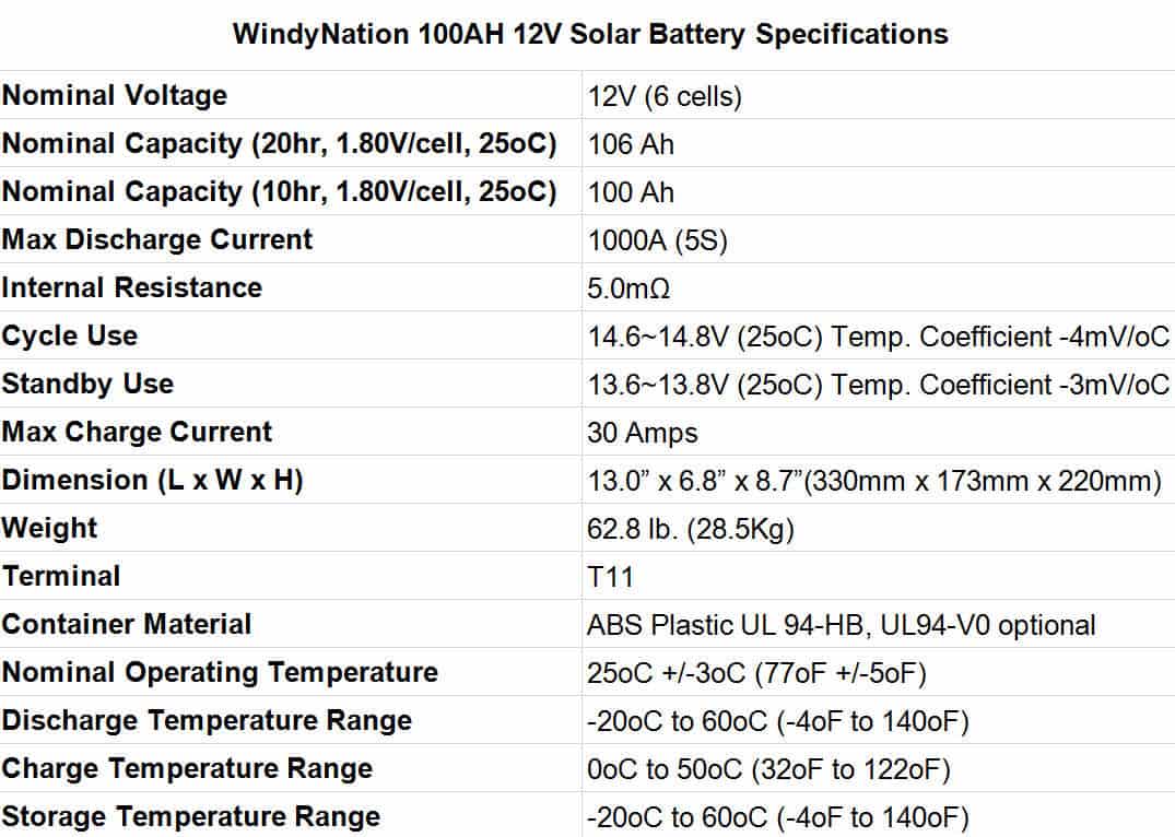 best-solar-battery-WindyNation-100AH-12V-Solar-Battery-Specifications