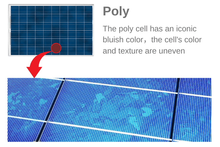 polycrystal-solar-panel