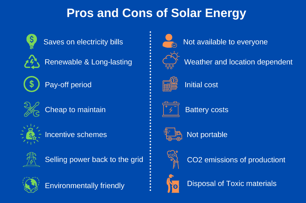 pros-and-cons-of-solar-energy