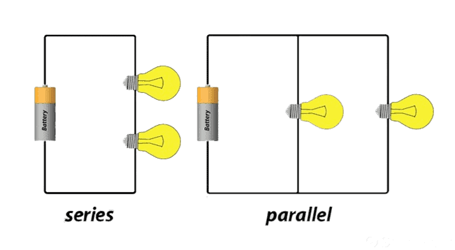 solar-panel-in-series-vs-parallel