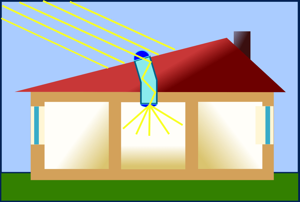 solar-tube-lighting