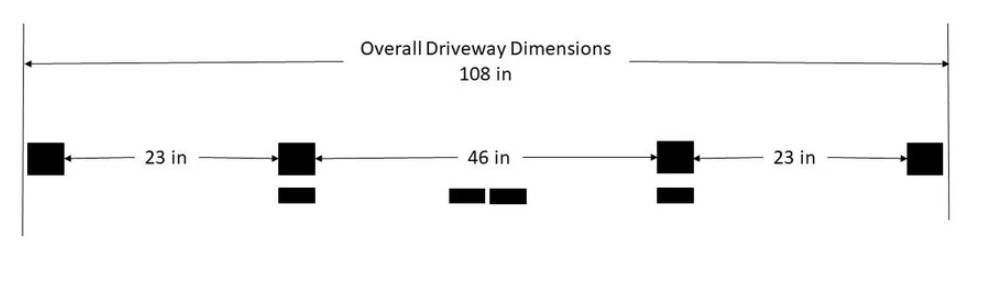Framing Gate Panels